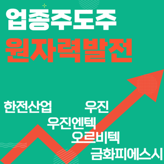  업종주도주 - 원자력발전(한전산업,우진엔텍,우진,오르비텍,금화피에스시)주도주식 주가 분석 및 미래 투자 전망