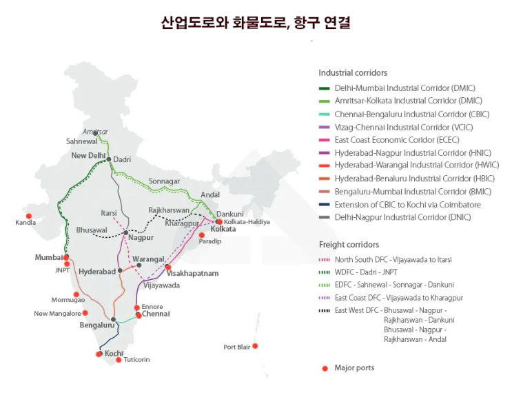 (인디샘 컨설팅) 인도의 화물 전용 회랑/통로 프로그램(DFC: Dedicated Freight Corridor): 진행 상황과 전망 (인디샘 컨설팅) 인도의 화물 전용 회랑/통로 프로그램(DFC: Dedicated Freight Corridor): 진행 상황과 전망