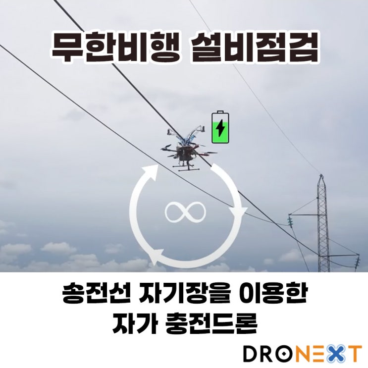  송전선 자기장을 이용한 자가충전 드론
