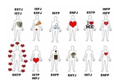  그놈의 MBTI_INTJ-A