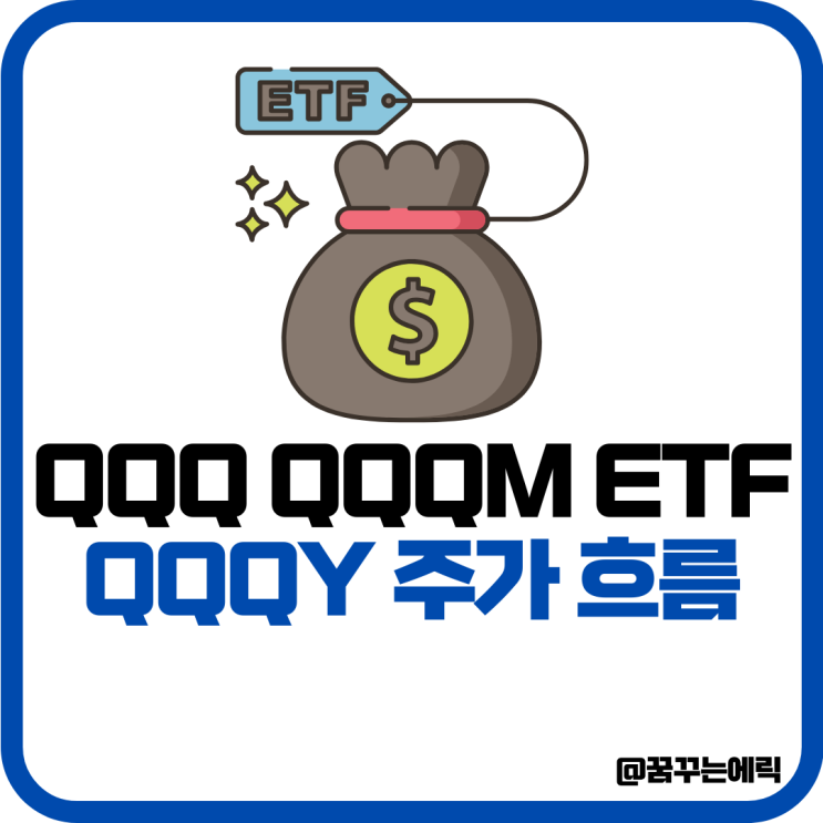 qqq-qqqm-qqqy-etf