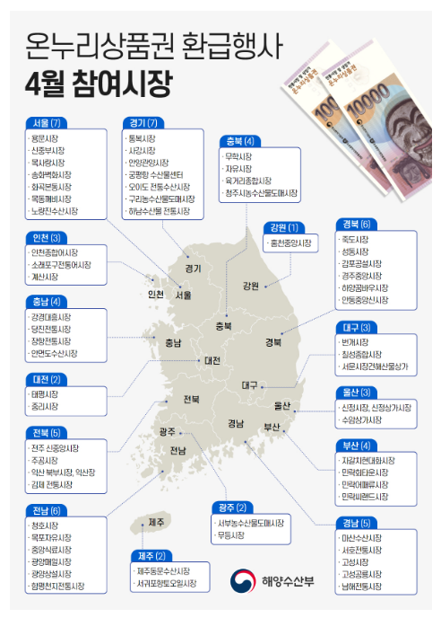 4월에도 전통시장에서 우리 수산물 할인받아 구매하세요 4월에도 전통시장에서 우리 수산물 할인받아 구매하세요