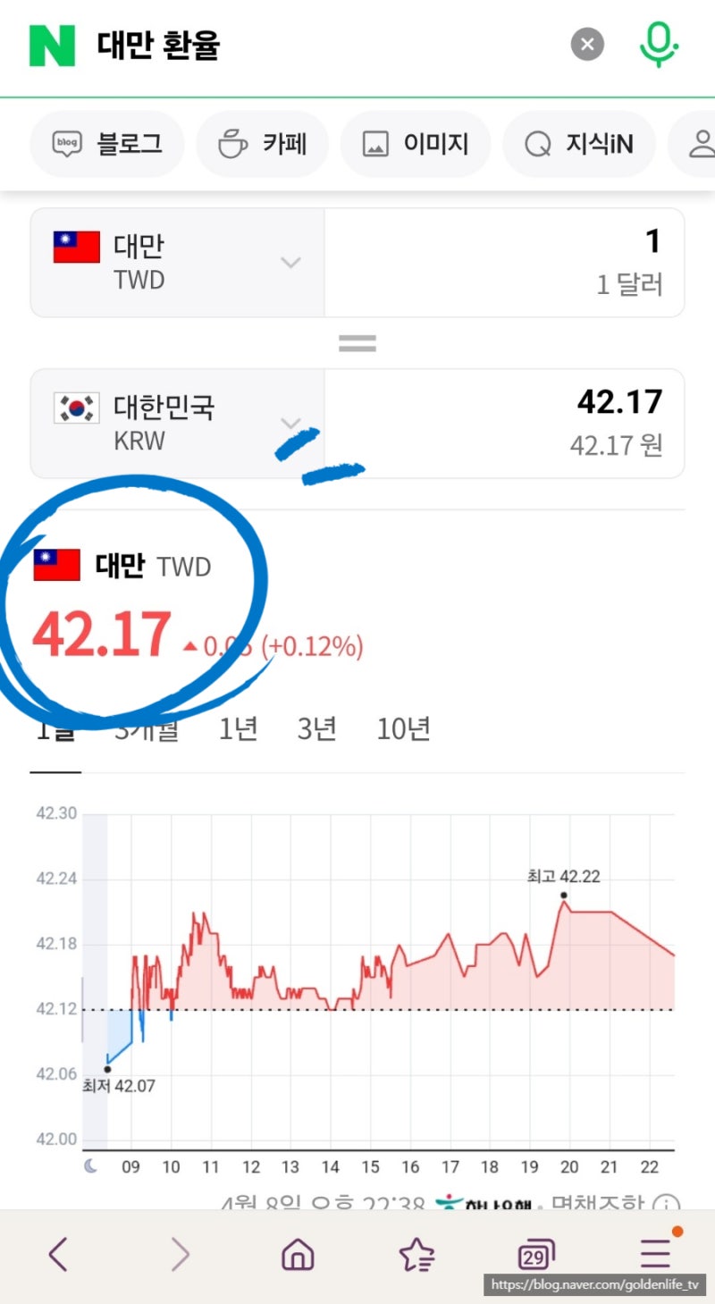 와우익스체인지 대만달러 환전 환율 우대 100% 이용방법 및 운영시간 : 네이버 블로그