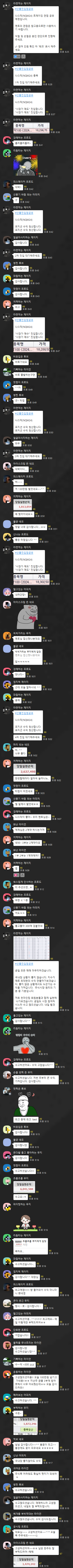  2024-04-08 (월) 나스닥지수 매매내역 NQM24