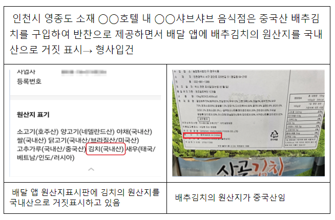 새학기 대학생이 많이 찾는 단합대회 지역 원산지 위반 업체 23개소 적발 새학기 대학생이 많이 찾는 단합대회 지역 원산지 위반 업체 23개소 적발