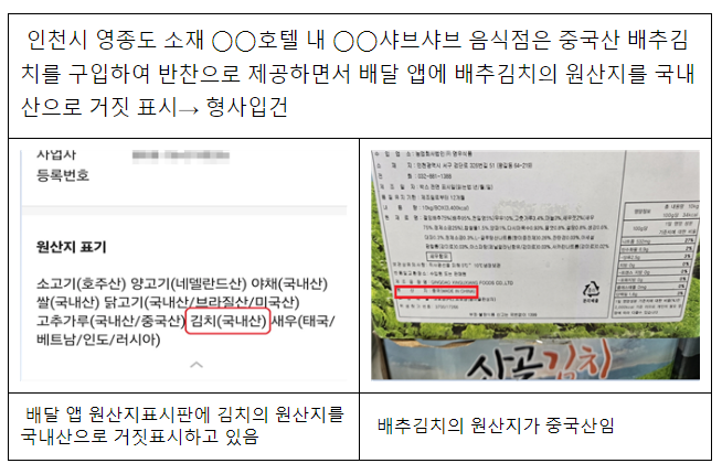 새학기 대학생이 많이 찾는 단합대회 지역 원산지 위반 업체 23개소 적발