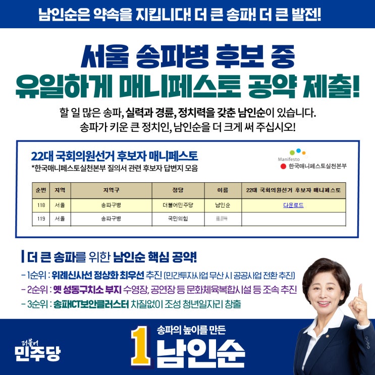 <b>남인순</b>, 서울 송파병 후보 중 유일하게 매니페스토 공약 제출!