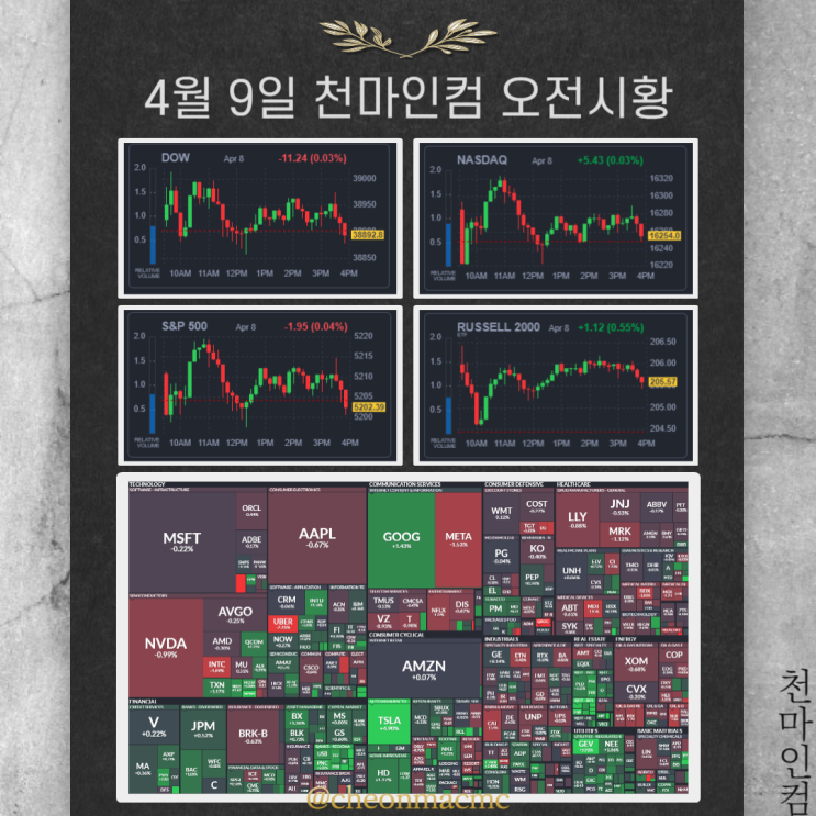  2024-04-09 (화) 천마인컴 오전시황