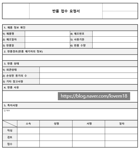  GMP 문서 part 2(일반관리 기준서: 반품관리 SOP-2)
