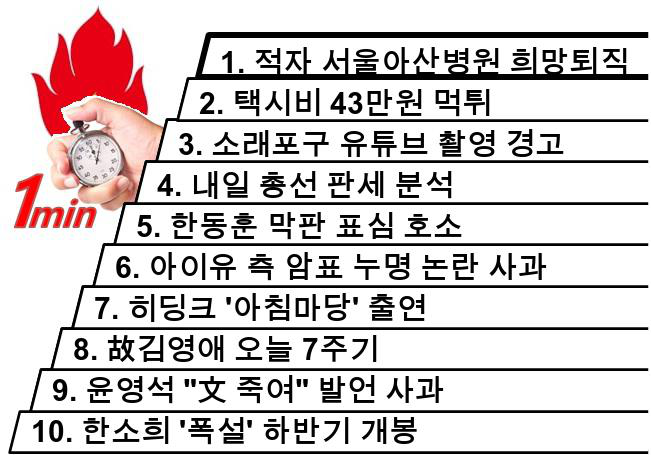 1분뉴스 1Min-News 24.04.09