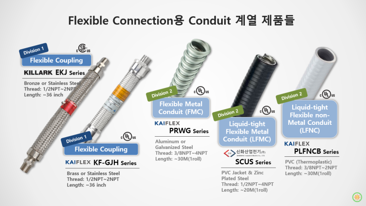  미국 공사에 후렉시블(flexible)을 쓰려는 그대에게(1)