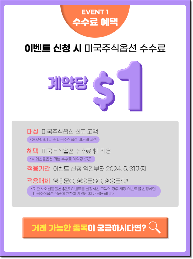 해외선물옵션과 나스닥선물, 저렴한 수수료로 하고 싶다면! : 네이버 블로그