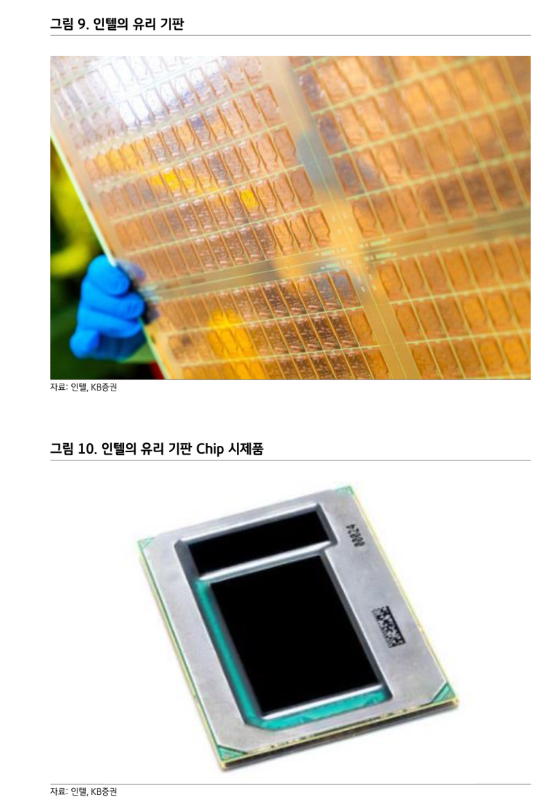 유리 기판 기초 공부 : 네이버 블로그