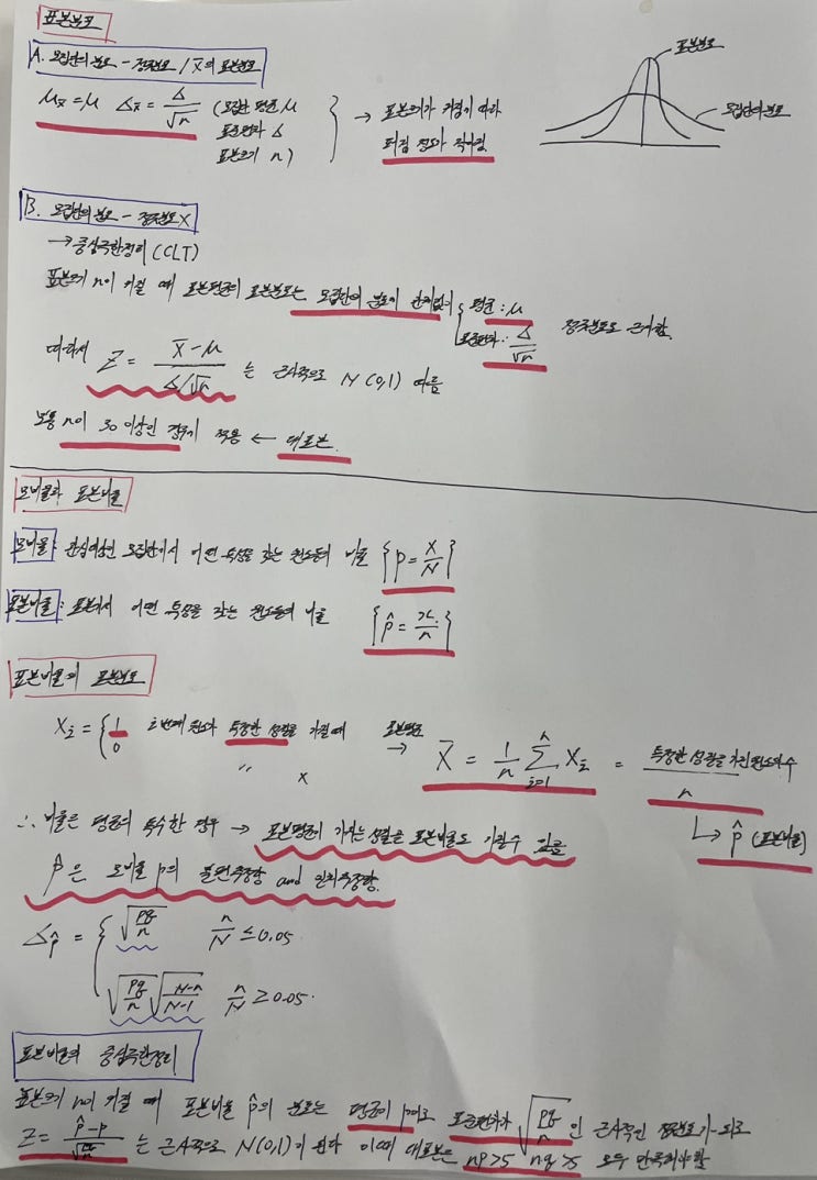  표본분포와 표본비율 통계학 8