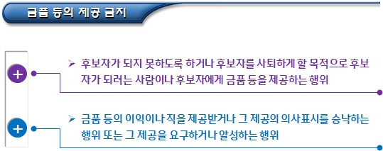 이종협동조합연합회 임직원의 겸직금지 이종협동조합연합회 임직원의 겸직금지