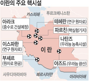 <b>이란</b> 영사관 폭격은 미끼,<b>이스라엘</b>의 노림수는 <b>이란</b> <b>본토</b>... 