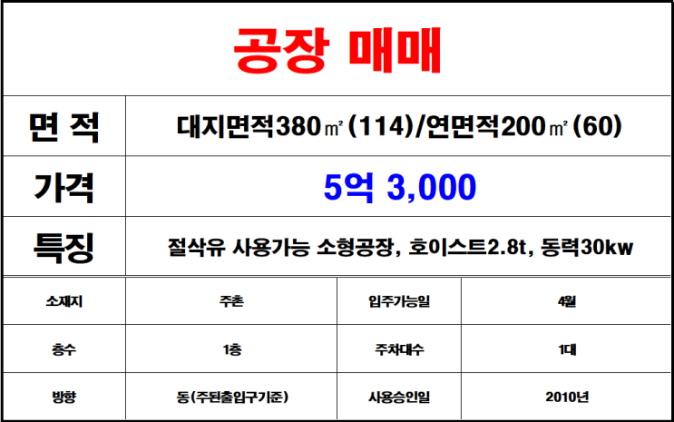  절삭유 사용가능한 서김해 소형 공장 매매