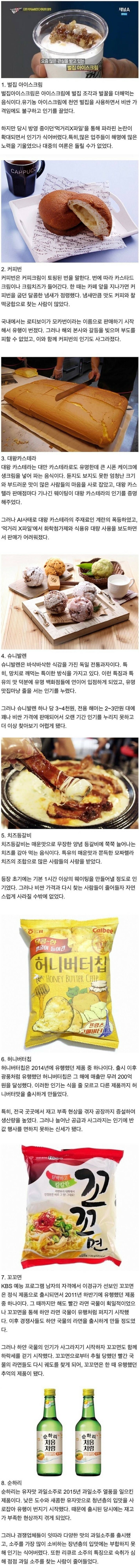  반짝 뜨고 사라진 음식