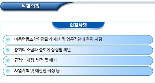이종협동조합연합회 기관(총회, 이사회 등) 이종협동조합연합회 기관(총회, 이사회 등)