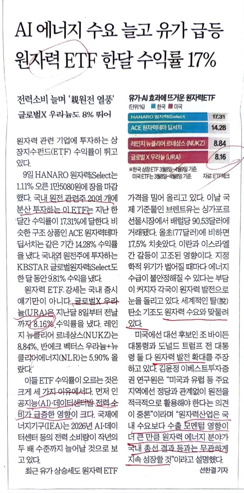 글로벌X 우라늄 ETF(URA) : 네이버 블로그