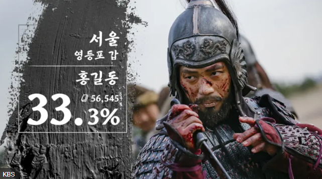 선거 <b>총선</b>ㅣ전체 최종 투표율 <b>방송</b>사별 <b>개표방송</b> 특징... 