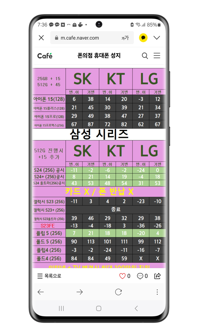 휴대폰 성지 카페 시세표 유저입장 분석연구 : 네이버 블로그