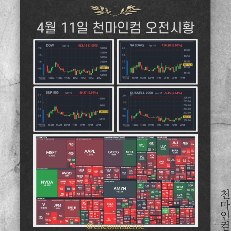  2024-04-11(목) 천마인컴 오전시황