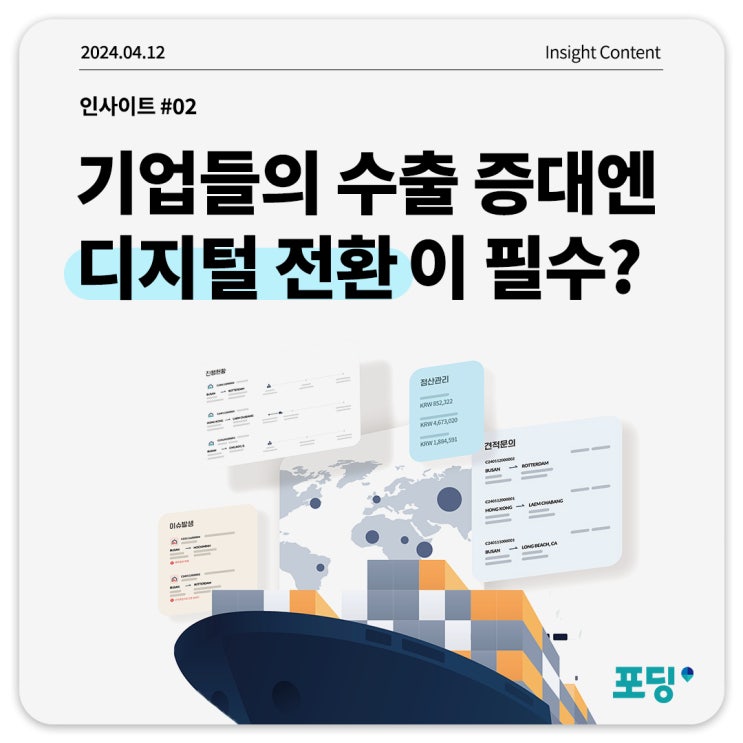  기업들의 수출 증대를 위한 필수 요소: 디지털 전환