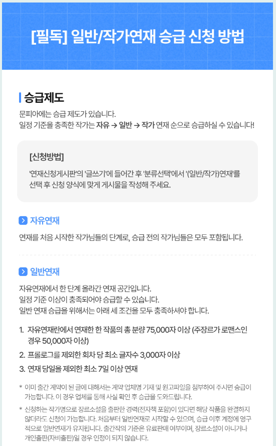  신인 작가의 웹 소설 플랫폼 문피아 헬게이트 승급 시스템을 극복하며.