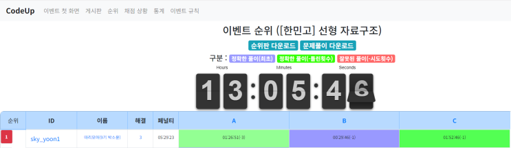  2024-04-11 자료구조 수업 정리 - C 스택 구현