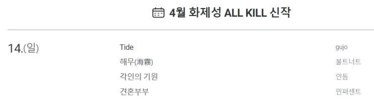 BL소설 리뷰) 민퍼센트-견혼부부 (조아라) BL소설 리뷰) 민퍼센트-견혼부부 (조아라)