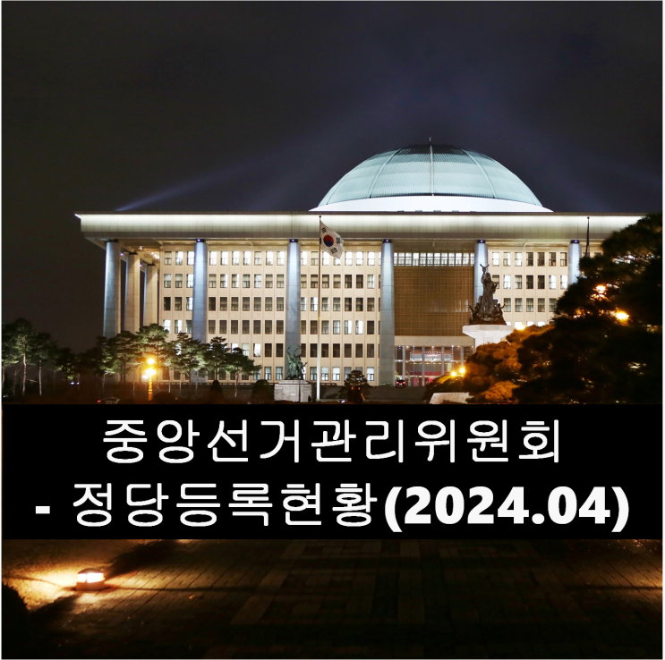 2024년 3월, 대한민국 정당등록 현황