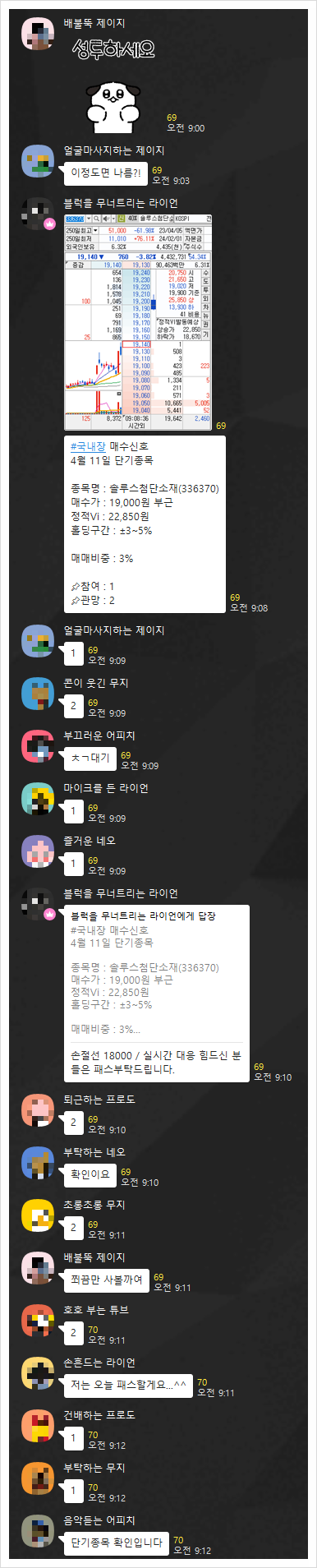  국내주식 2024-04-11 (화) 솔루스첨단소재