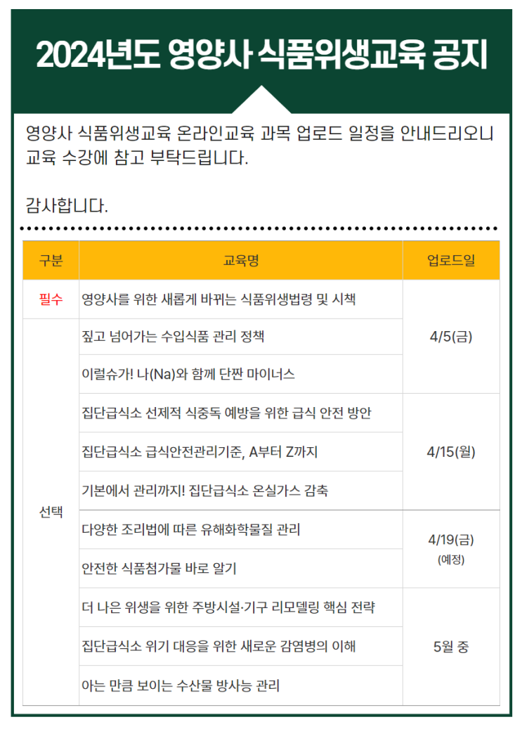 2024년 영양사 법정교육은 식품위생교육만 들으시면 됩니다.