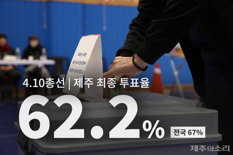 4월10 일 <b>22대</b> 국회의원 <b>총선</b>  최고 <b>투표율</b> 기록  누가 이겼을까?