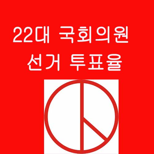 제22대 국회의원선거 투표율 알아보기