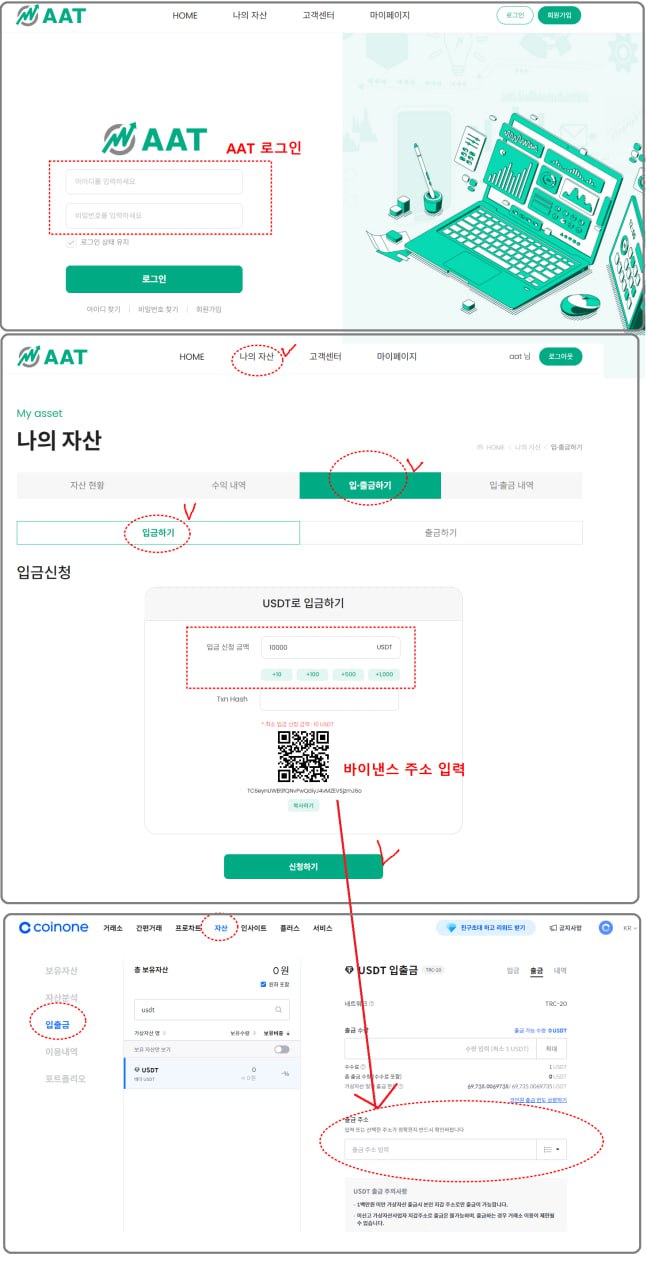 [AAT] 올타임 코인 자동매매 테더 전송방법 가이드