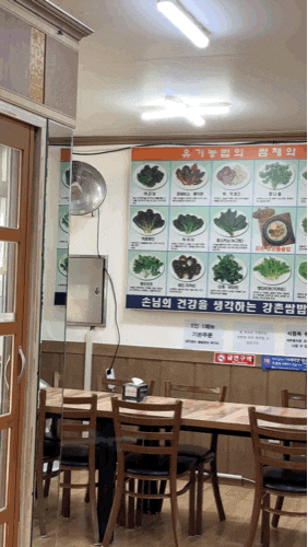  #원주맛집 #원주쌈밥맛집 #원주한식 쌈밥 정식 제대로 하는 곳 #강촌돌솥쌈밥 쌈밥에 미친 원주율이 추천하는 찐 노포 쌈밥집 