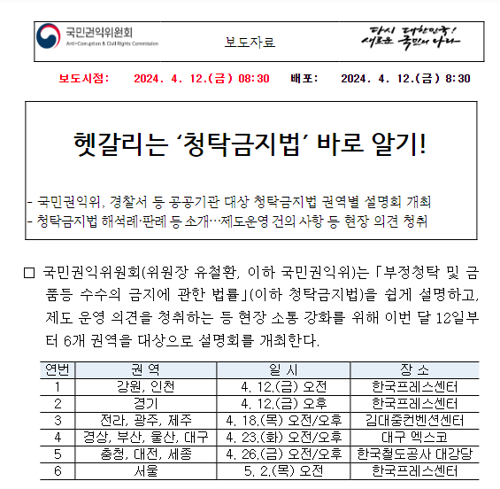 헷갈리는 ‘청탁금지법’ 바로 알기!