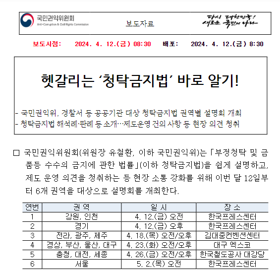 헷갈리는 ‘청탁금지법’ 바로 알기! 헷갈리는 ‘청탁금지법’ 바로 알기!