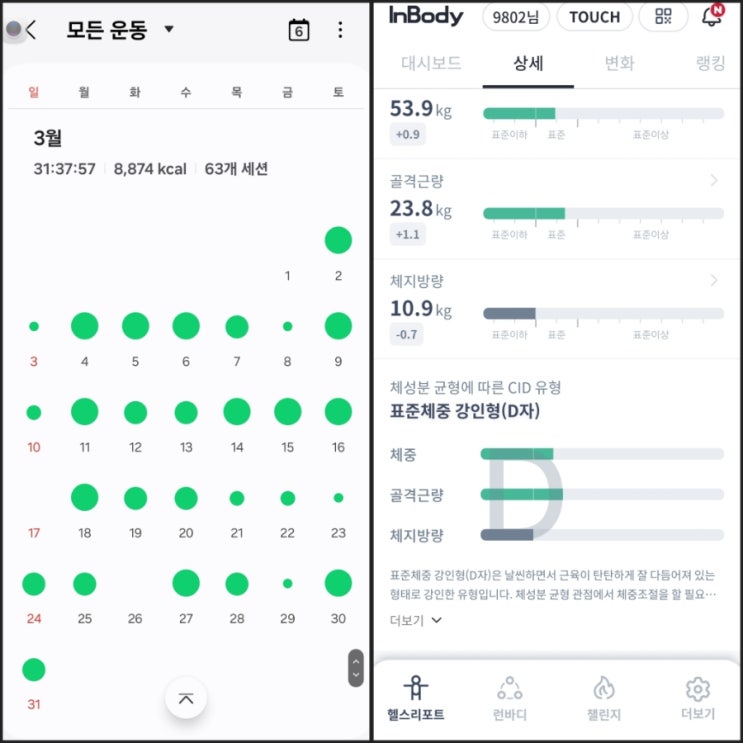  다이어트운동루틴 3월운동 총 8874kcal 소비 인바디D형