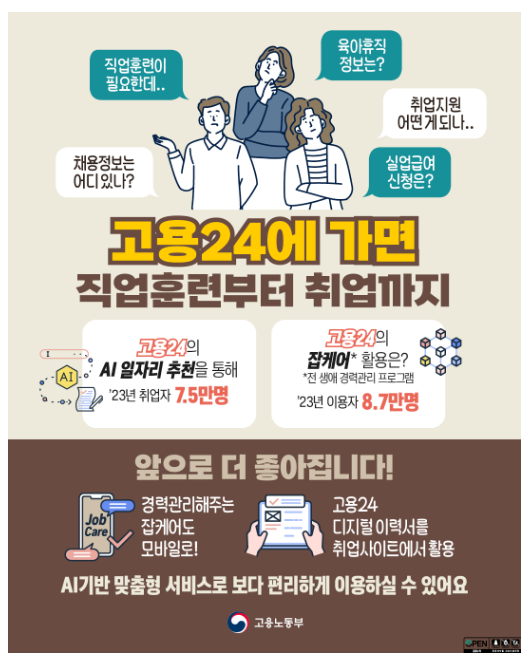 인공지능(AI) 시대의 청년취업, 「고용24」와 AI 고용서비스가 함께 합니다.