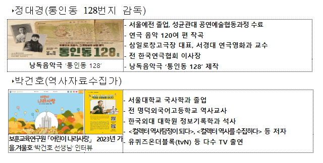 대한민국 임시정부 역사, 온·오프라인 이야기 공연으로 만난다 대한민국 임시정부 역사, 온·오프라인 이야기 공연으로 만난다