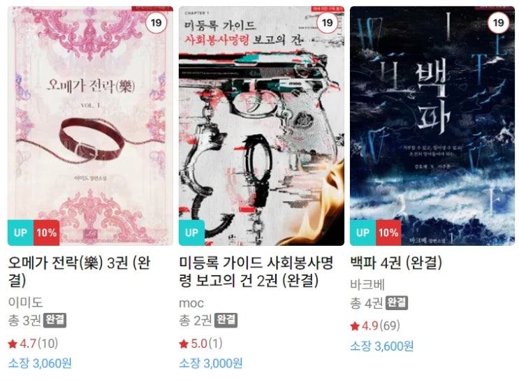 BL소설 신간) 24년 4월 12일 신간 BL소설 신간) 24년 4월 12일 신간