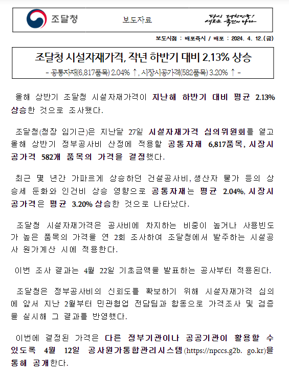 조달청 시설자재가격, 작년 하반기 대비 2.13% 상승 조달청 시설자재가격, 작년 하반기 대비 2.13% 상승