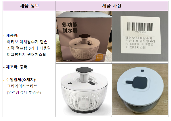 무신고 수입 야채탈수기 회수 조치 무신고 수입 야채탈수기 회수 조치