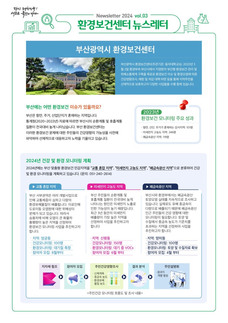  [환경보건뉴스레터]2024vol.03