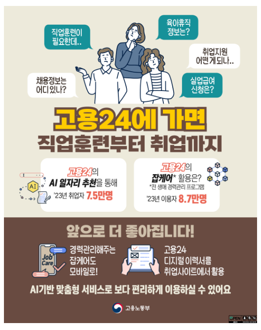 인공지능(AI) 시대의 청년취업, 「고용24」와 AI 고용서비스가 함께 합니다. 인공지능(AI) 시대의 청년취업, 「고용24」와 AI 고용서비스가 함께 합니다.