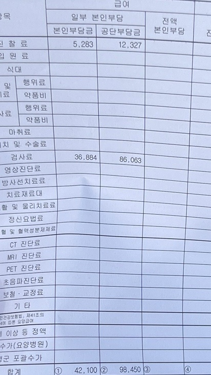  첫 알레르기검사 c ㅣMast 검사후기 (검사비용, 검사방법, 실비청구 )
