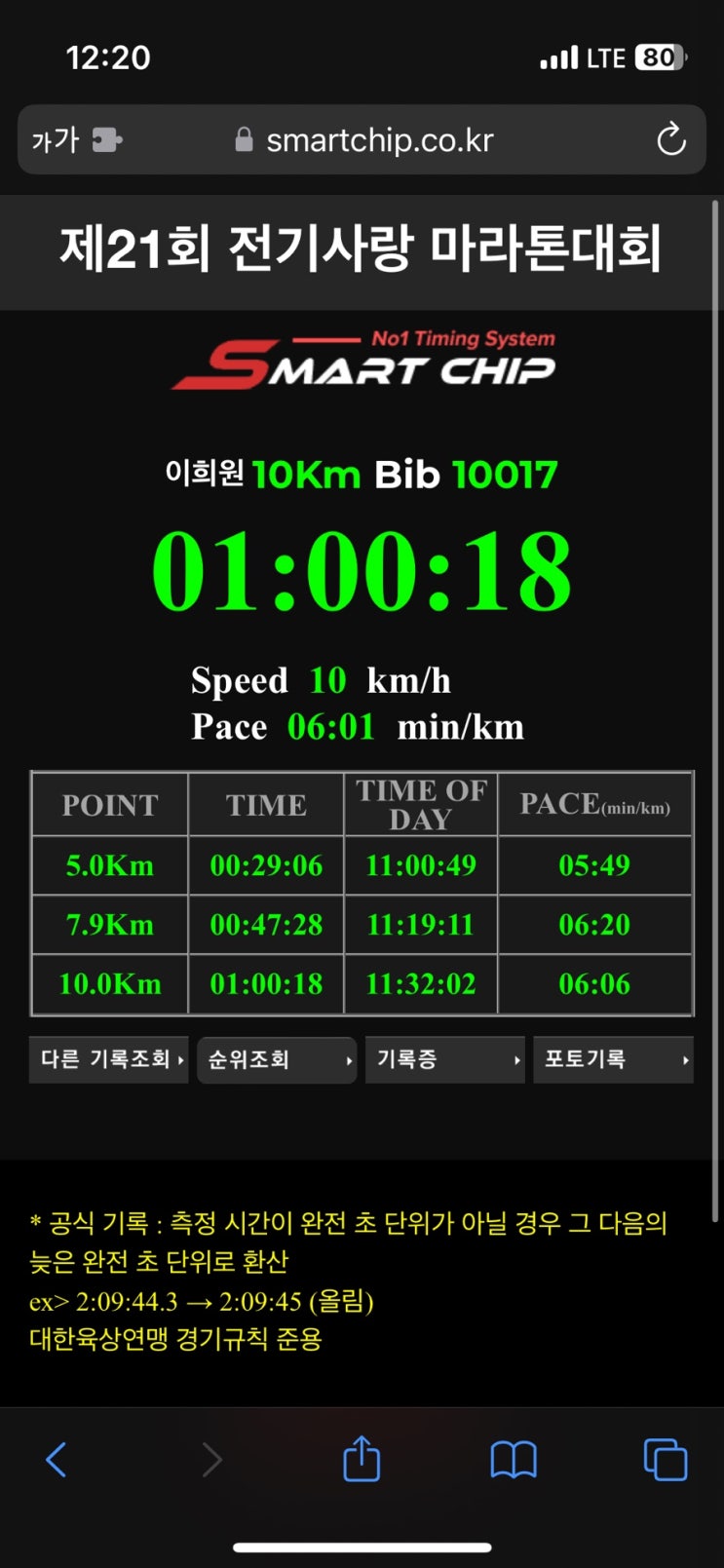  2024 전기사랑마라톤 10km 완주!